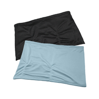 ActiveWear CoverUp Ostomy Wrap Bundle Pack | Black & Blue