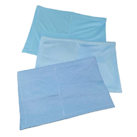 CoverUp Ostomy Wrap Bundle | ActiveWear + SwimWear + RelaxedWear